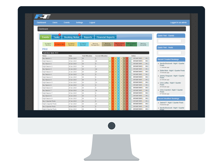 Travel Management System